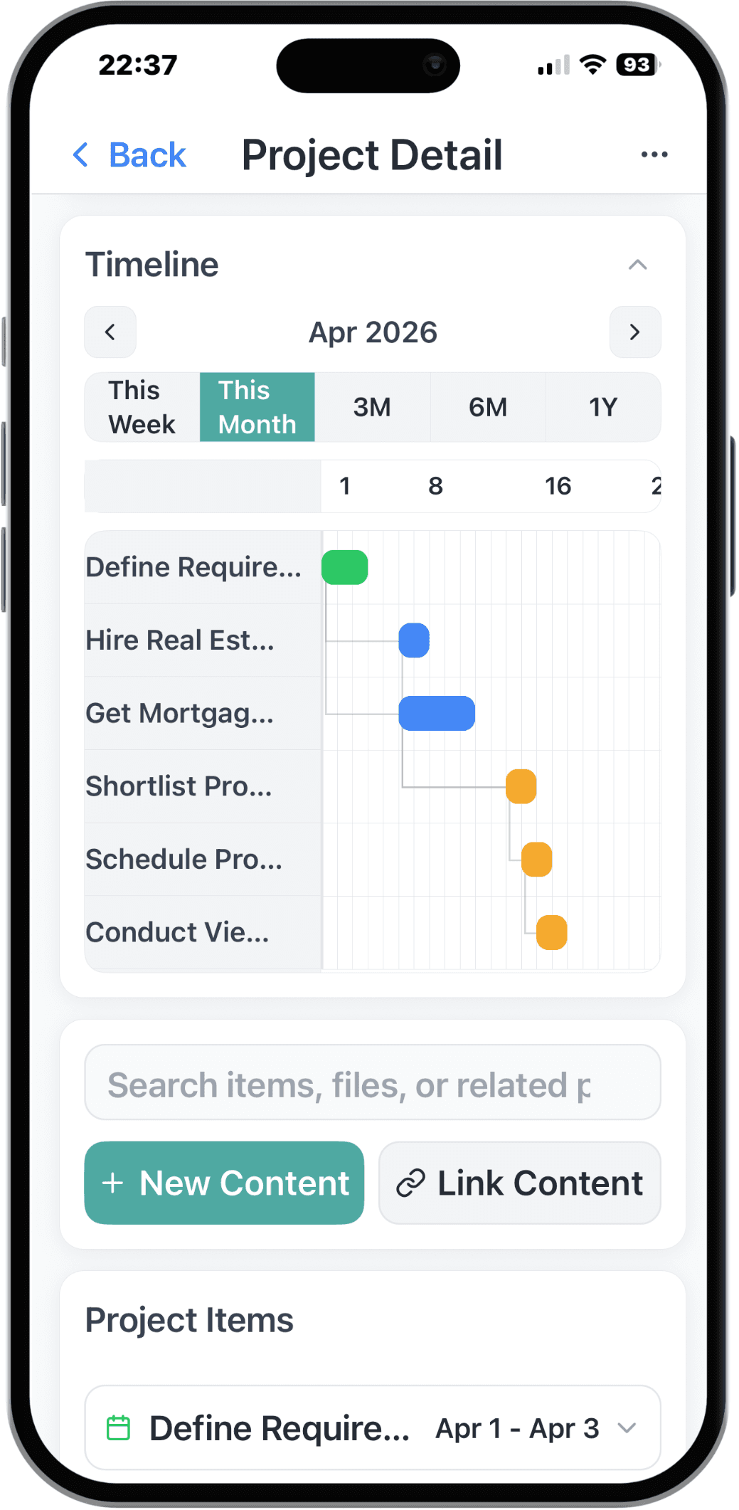 Project timeline